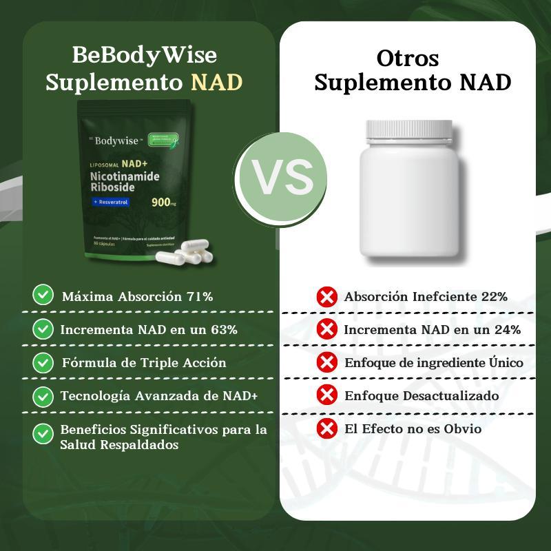 Luxuvell - Suplemento NAD+ Liposomal | Energía Celular y Antienvejecimiento (Edición Especial)