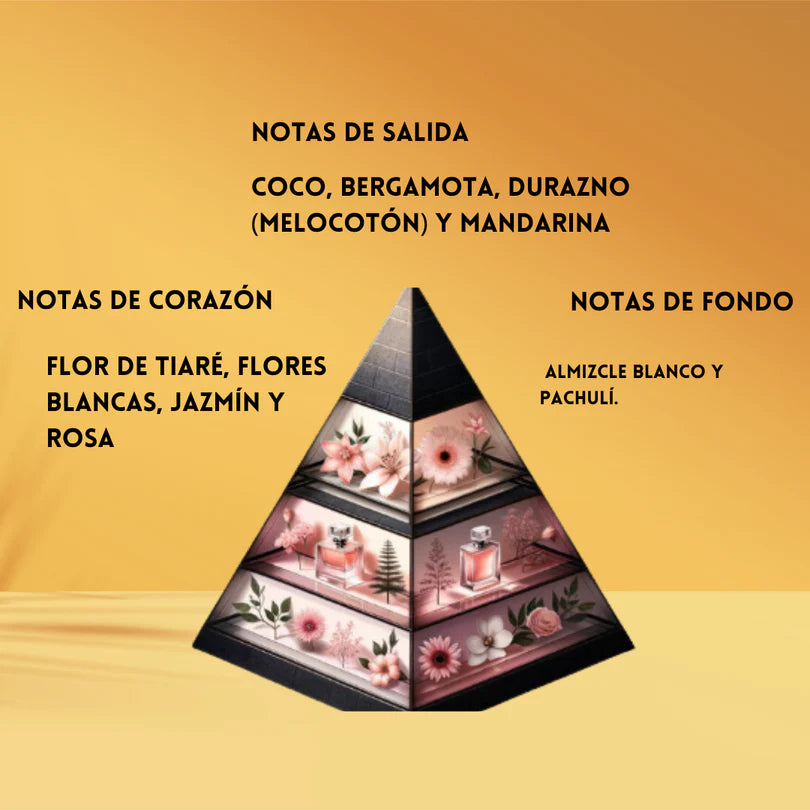 Luxuvell - Perfume Nyla Arabiyat Prestige 80ml ( Edición Especial )