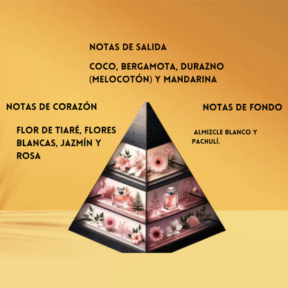 Luxuvell - Perfume Nyla Arabiyat Prestige 80ml ( Edición Especial )