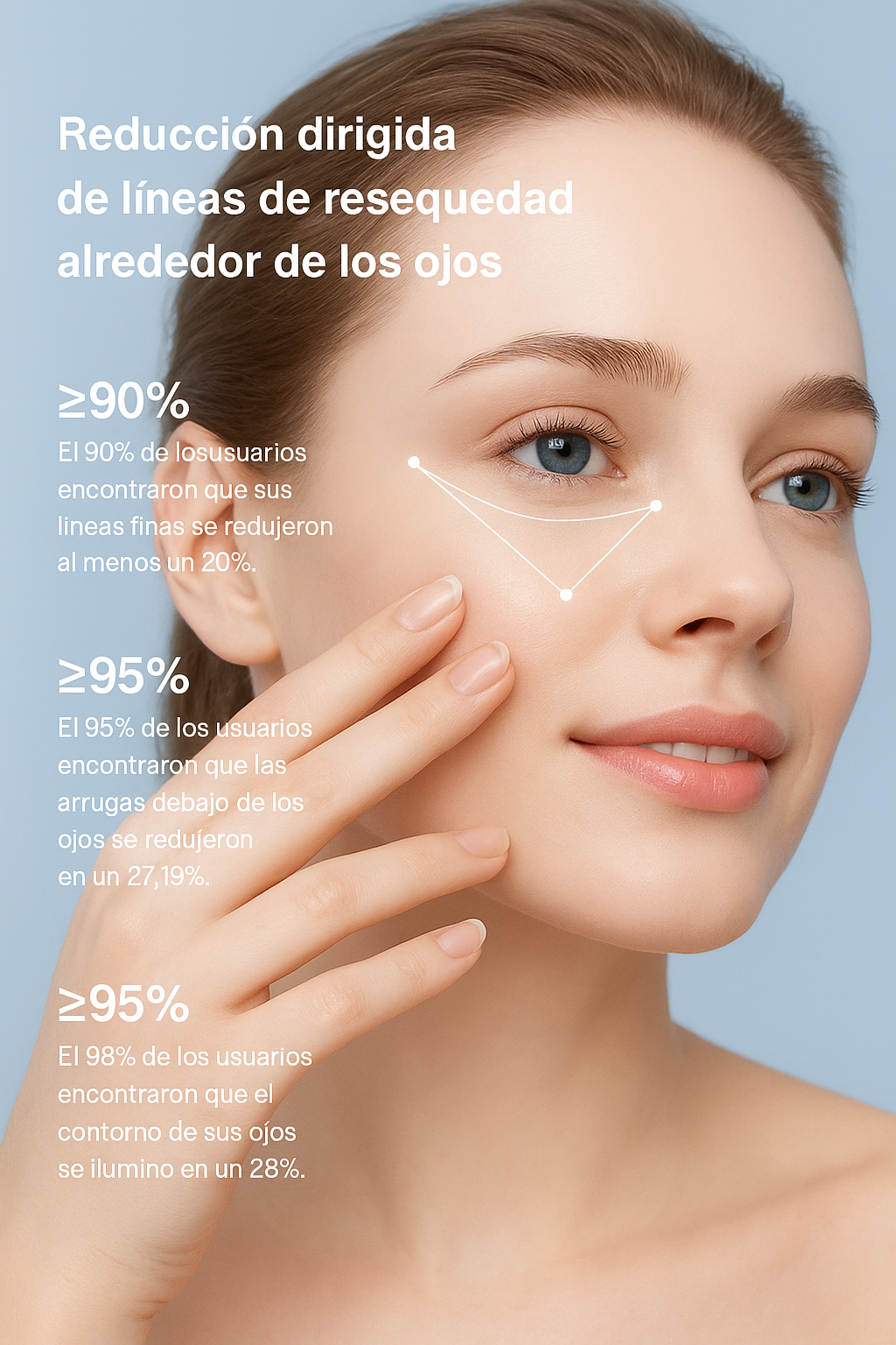 Luxuvell - Crema de Ojos de Masaje Eléctrico para Ojeras ( Edición Especial )