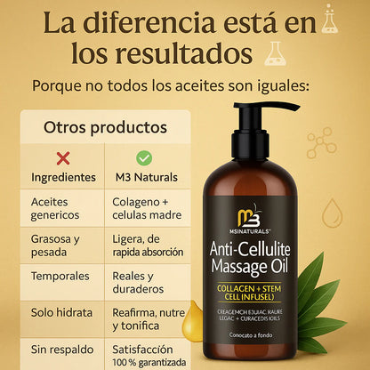 Luxuvell - Aceite de Masaje Anticelulítico ( Edición Especial)